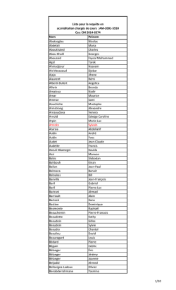 Nom Pr&eacute;nom Abatzoglou Nicolas Abdelali Maria Aboukhaled