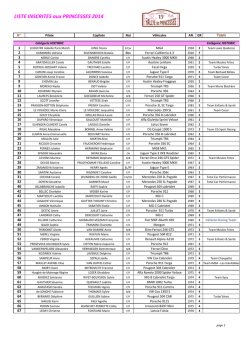 (Liste engag\351es Rallye des Princesses 2014.xls)