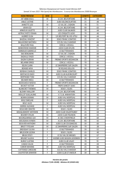 S&eacute;lection R&eacute;gion Minimes.xlsx - Ligue de Franche