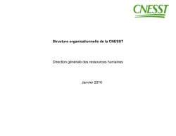 Liste du personnel de direction