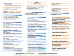 Marie - Louise Codou PRESIDENCE Organigramme 2015-2016