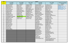 SITES lun 17h30 6-7-8 ans Mar 16h00 6-7