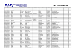 Liste des places de stages