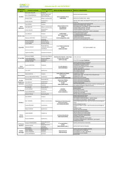 Annuaire des 3C màj 14/10/2014 - ONCO Nord - Pas-de