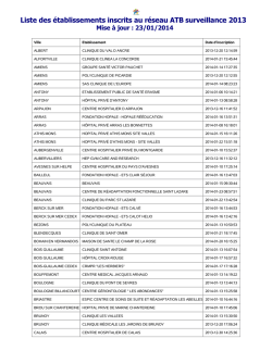 Liste des établissements inscrits au réseau ATB - CLIN Paris-Nord