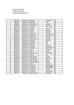 M M M M M M M M M M M M M M M M M M M