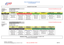SOL ARCONS ANNEAUX REPOS SAUT BARRES // BARRE FIXE
