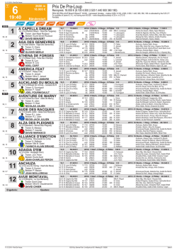 19:40 Prix De Pra-Loup