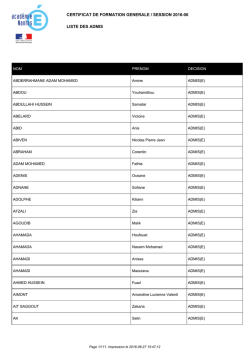 Liste des admis au CFG