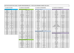 ELEVES FILIERES PRO - FCPE LOUIS ARMAND