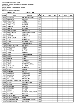 salle 12 faculte - Facultés des Sciences Juridiques, Economiques et