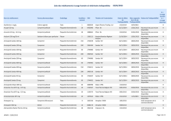 Liste des m&eacute;dicaments &agrave; usage humain et v&eacute;t&eacute;rinaire
