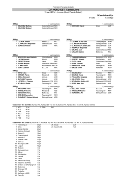TQF NORD-EST Cadet Libre - F&eacute;d&eacute;ration Fran&ccedil;aise de Lutte