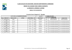 CLUB DU BLEU DE GASCOGNE, GASCON SAINTONGEOIS