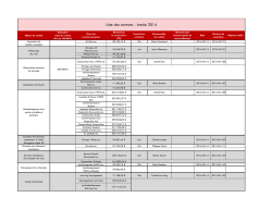 Liste des contrats - Année 2014 - Ville de Sainte-Marthe-sur-le-Lac