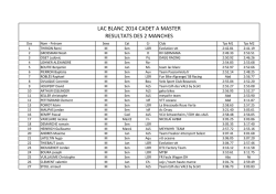 lac blanc 2014 cadet a master resultats des 2 manches