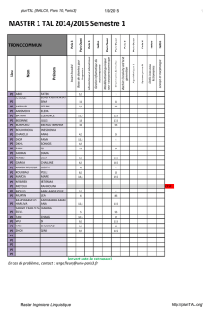 MASTER 1 TAL 2014/2015 Semestre 1