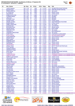 21 km - Sportips.fr