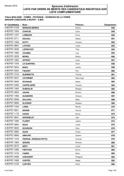 Epreuves d`admission LISTE PAR ORDRE DE MERITE DES