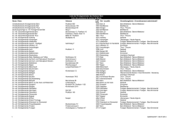 Link &ouml;ffnet in einem neuen Fenster.&bull;Kirchgemeinden