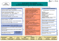 Organigramme général AgroParisTech