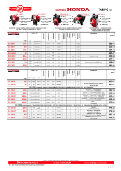 moteurs honda - mdmpower.com