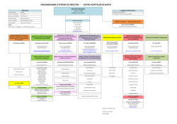 Organigramme de direction 1er septembre 2014