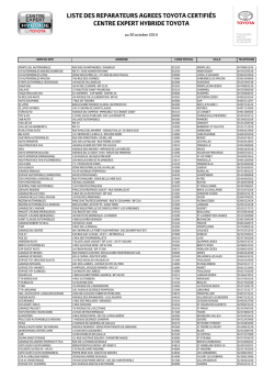 Liste Centre Expert Hybride Toyota