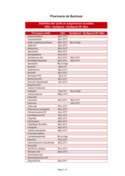SyrSpend - Pharmacie de Bachoue