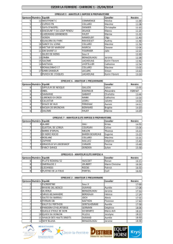 Horaires dressage 140425