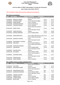 Liste des admis - Ecole Sup&eacute;rieure de Technologie Oujda