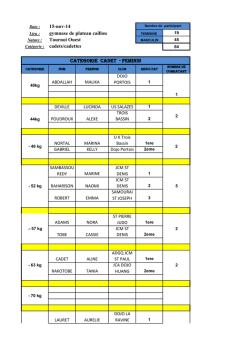 Tournoi Ouest Cat&eacute;gorie : cadets/cadettes 15-nov