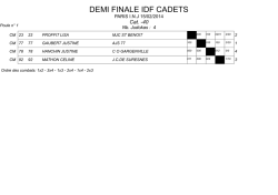 DEMI FINALE IDF CADETS