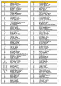 ascee nom prénom ascee nom prénom 02 dobigny olivier 18