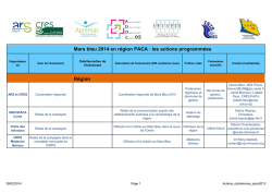 T&eacute;l&eacute;charger les actions &laquo; Mars bleu &raquo; en PACA