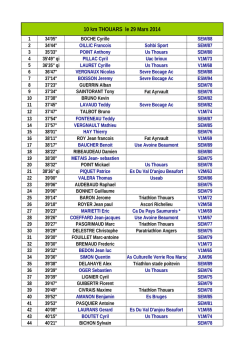 10 km THOUARS le 29 Mars 2014