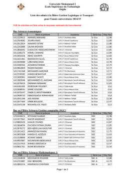 Liste des admis - Ecole Sup&eacute;rieure de Technologie Oujda