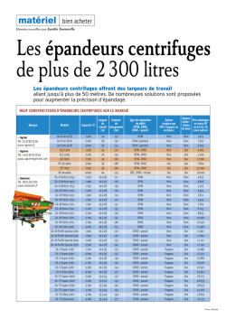 Tableau &eacute;pandeurs centrifuges