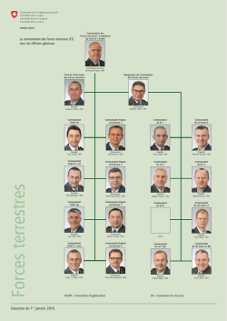 Organigramme Forces terrestres