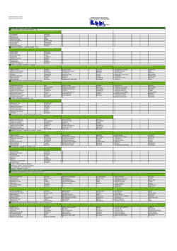 D&eacute;part 13h30 1 COEUR DE BRICK