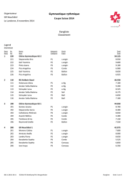 Coupe suisse RG, Le Landeron