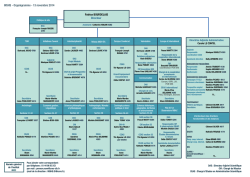 INSHS - Organigramme - 13 novembre 2014