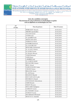 Liste des candidats convoqu&eacute;s Recrutement de cinq