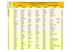 PILOTES COPILOTES V&Eacute;HICULES ENGAG&Eacute;S