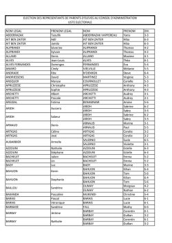 liste electorale 2014 2015