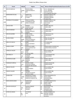 Engagés 6 ans vitesse libre