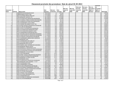 liste de classement provisoire des participants