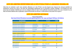 mis en ligne ici - Ligue de Voile Languedoc