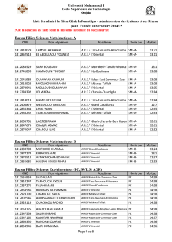 PC - Ecole Supérieure de Technologie Oujda