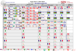 Sujets BAC S 2013-2014 - TI